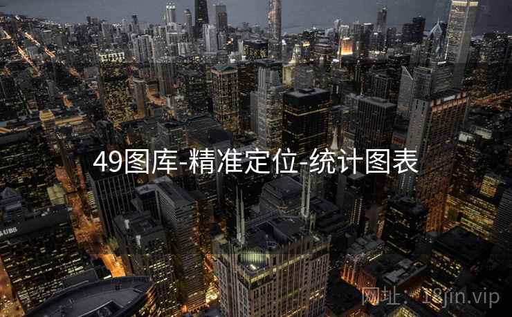 49图库-精准定位-统计图表 49图库-精准定位-统计图表
